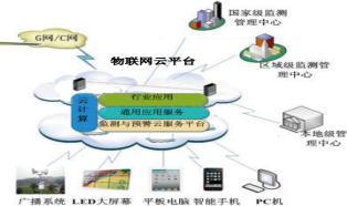 湖南自動化科技,巖土工程健康監(jiān)測,電力塔傾斜監(jiān)測,北斗星空科技,長沙高鐵運營健康監(jiān)測,長沙房屋傾斜監(jiān)測